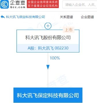 科大讯飞成立新公司，以AI技术赋能保定数字城市建设