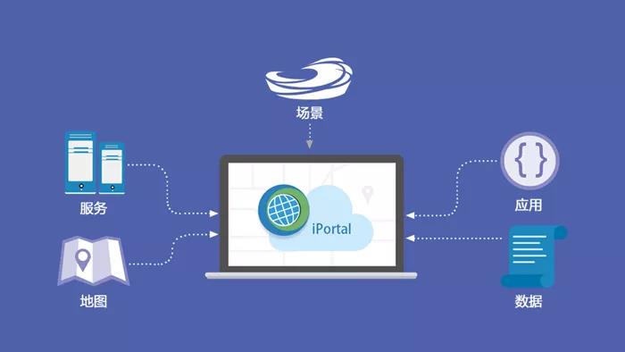 卓越性能驱动丰富应用 兆芯生态适配工作范围持续拓展，赋能多元应用软件服务